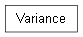 Inheritance diagram of rc.gpf.base.Variance