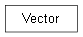 Inheritance diagram of rc.data.functions.Vector