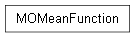Inheritance diagram of rc.gpf.mean_functions.MOMeanFunction